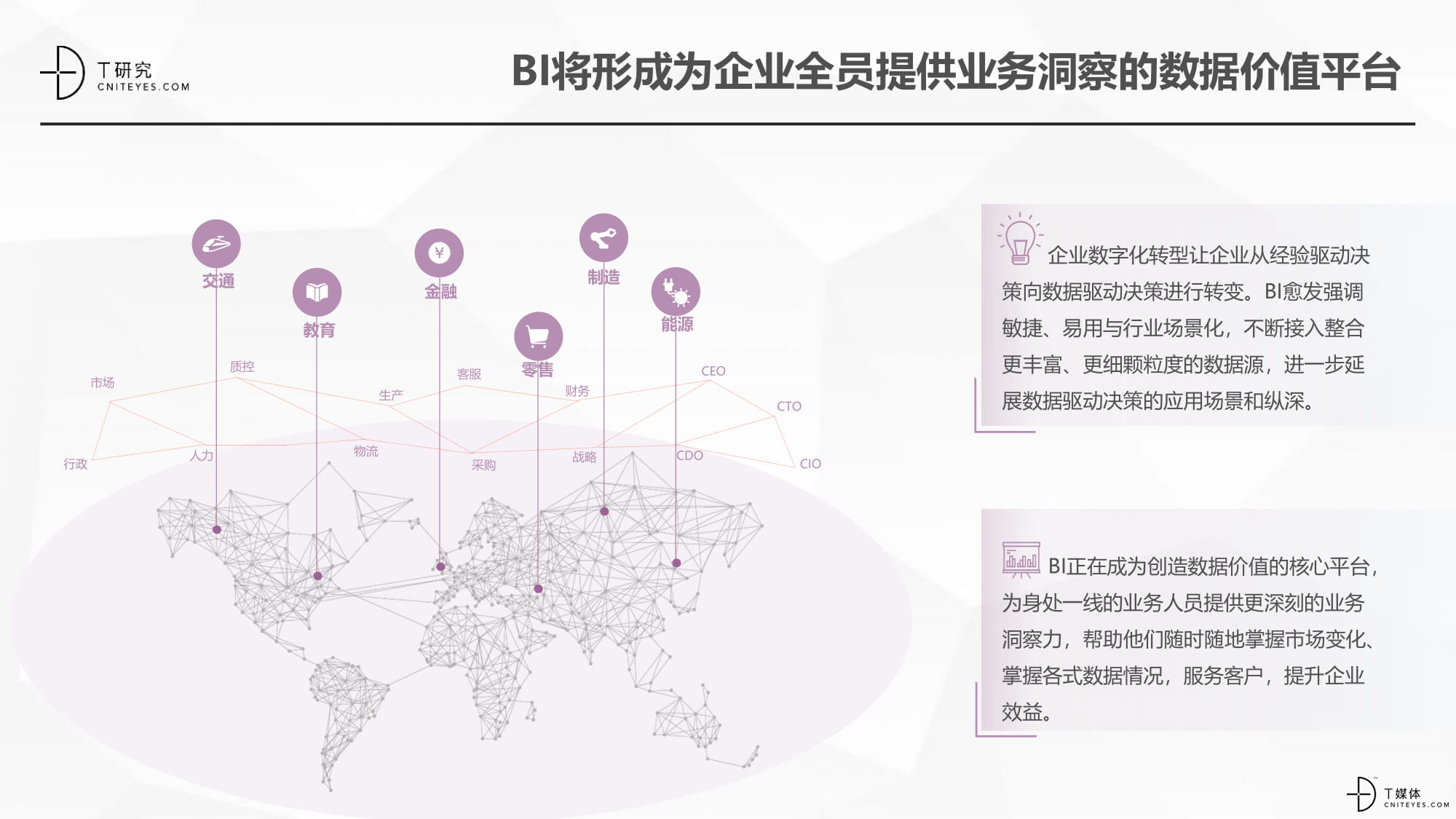 2020中国BI指数测评报告-39.jpg