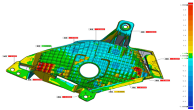 高精度蓝光3D扫描仪在汽车零部件产业的应用685.png