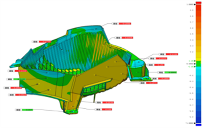 高精度蓝光3D扫描仪在汽车零部件产业的应用683.png