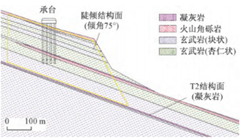 DIC数字图像相关法用于大型建筑结构模拟地震振动台试验385.jpg