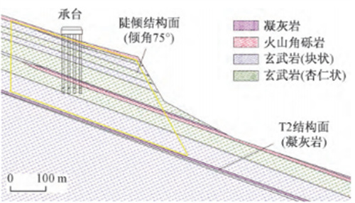 DICͼطڴͽṹģ̨385.jpg