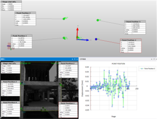 DIC数字图像相关法用于大型建筑结构模拟地震振动台试验1227.jpg