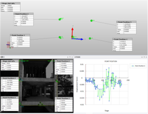 DIC数字图像相关法用于大型建筑结构模拟地震振动台试验1316.jpg